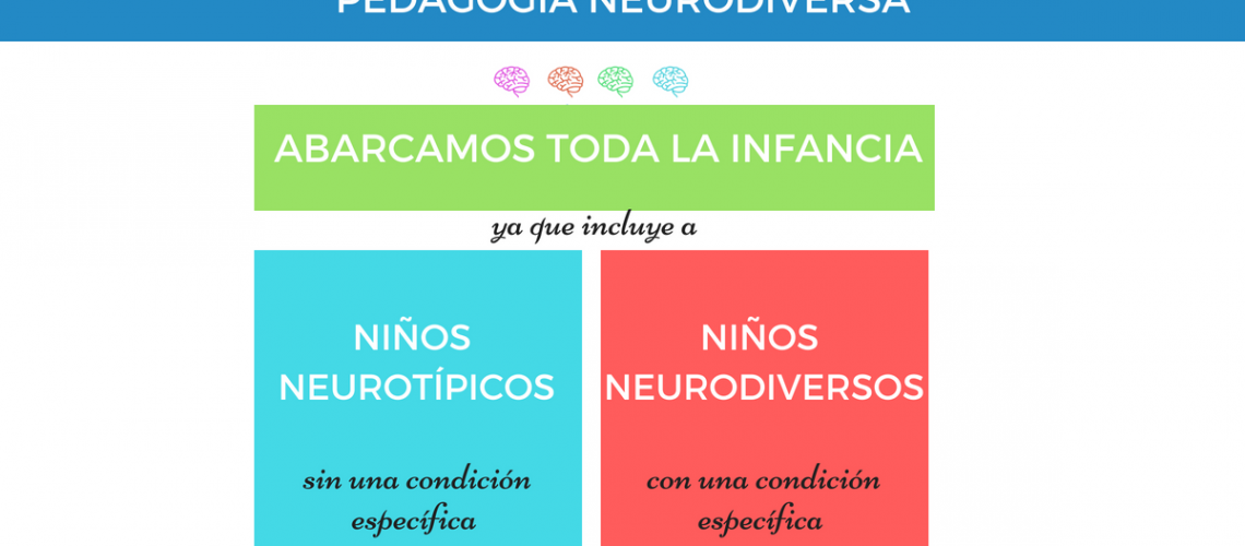 niños neuróticos y neurodiversos